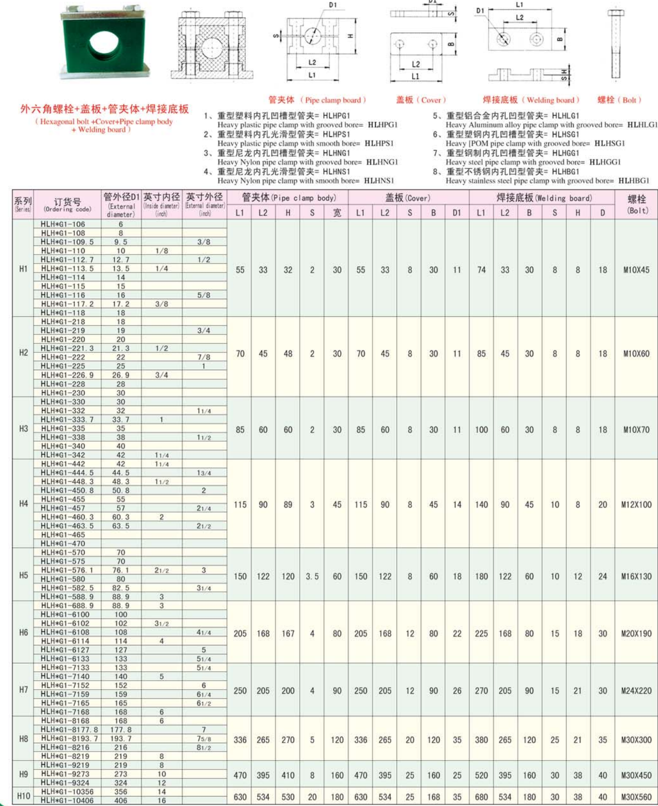 重型尼龍管夾