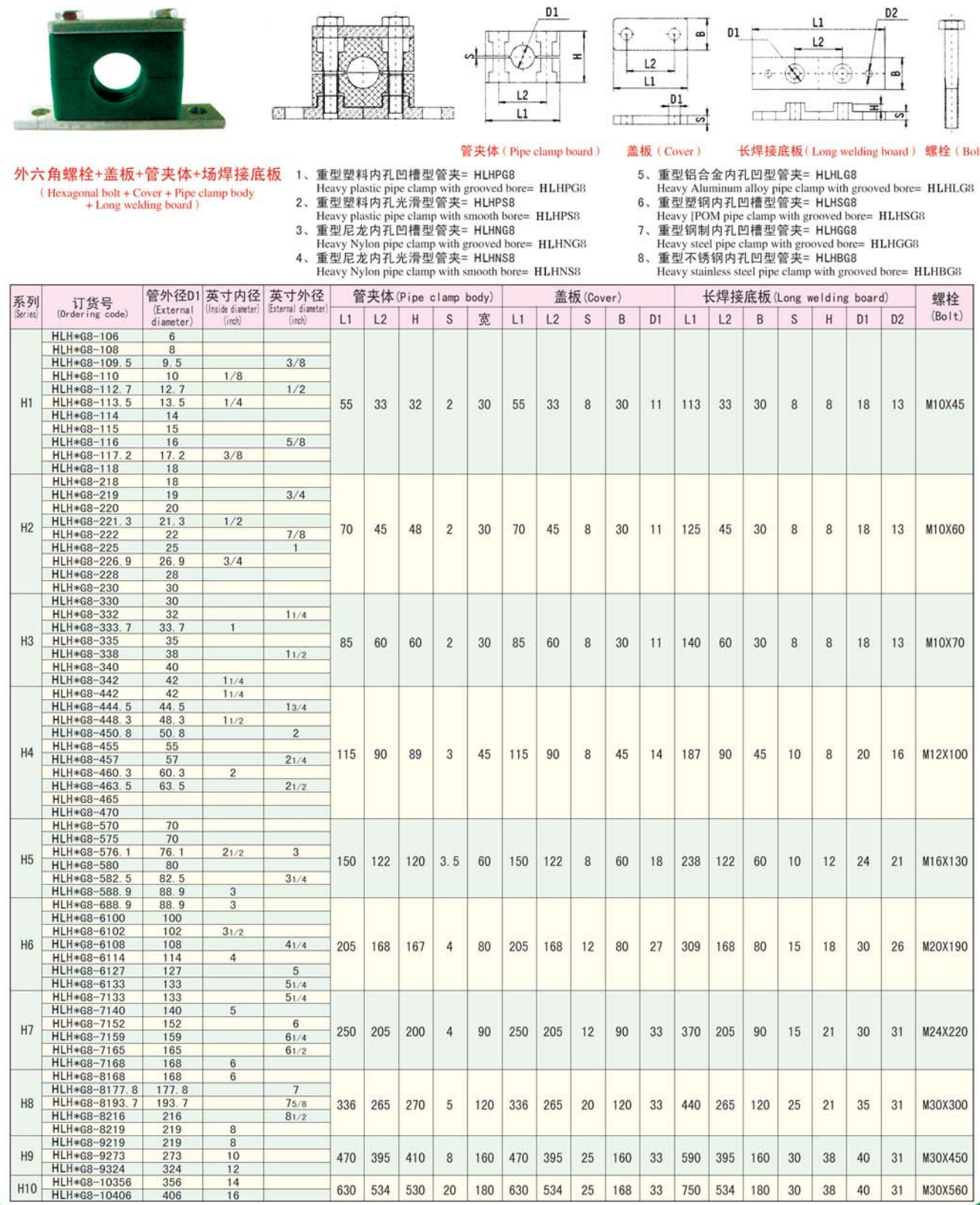 重型鋁制管夾廠家