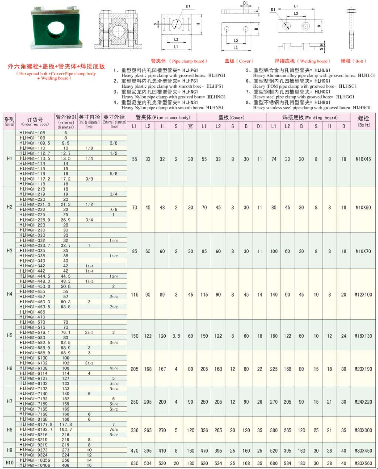 重型鋁制管夾價(jià)格