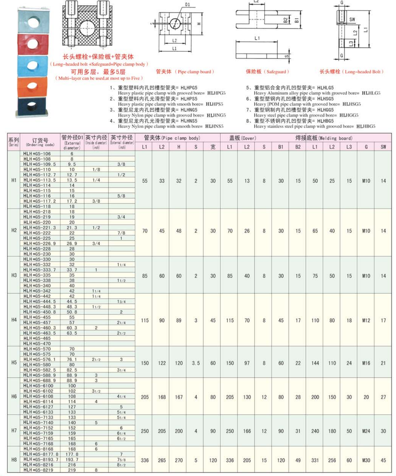  雙孔塑料管夾價(jià)格