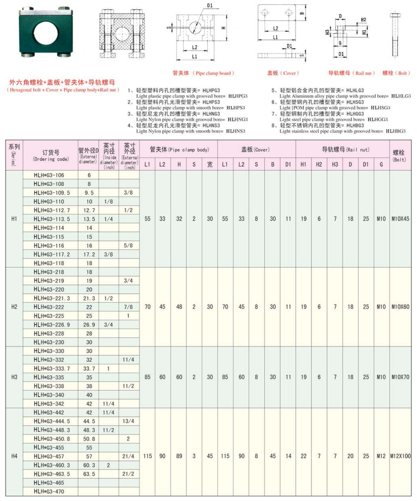 重型塑料管夾生產廠家