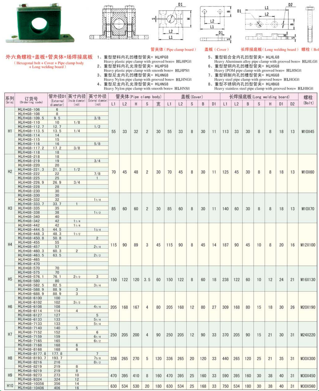 單層重型塑料管夾