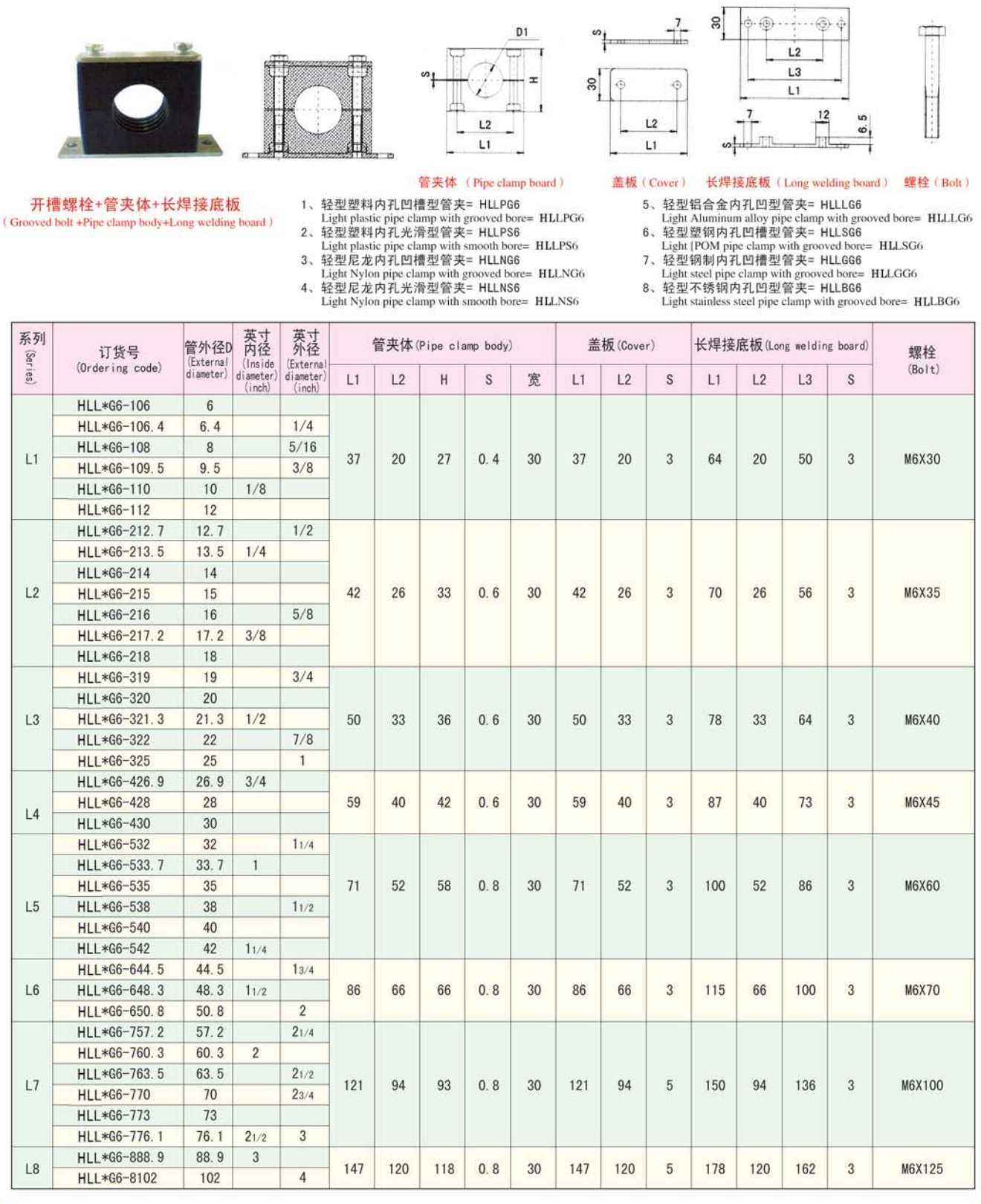 輕型塑料管夾