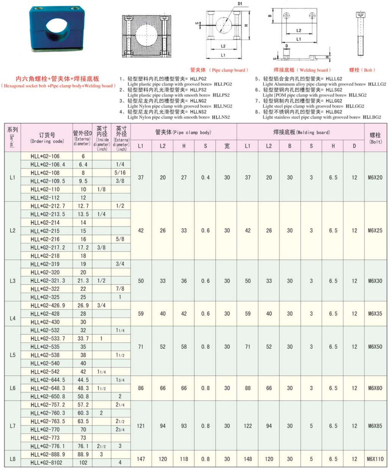 塑料管夾輕型