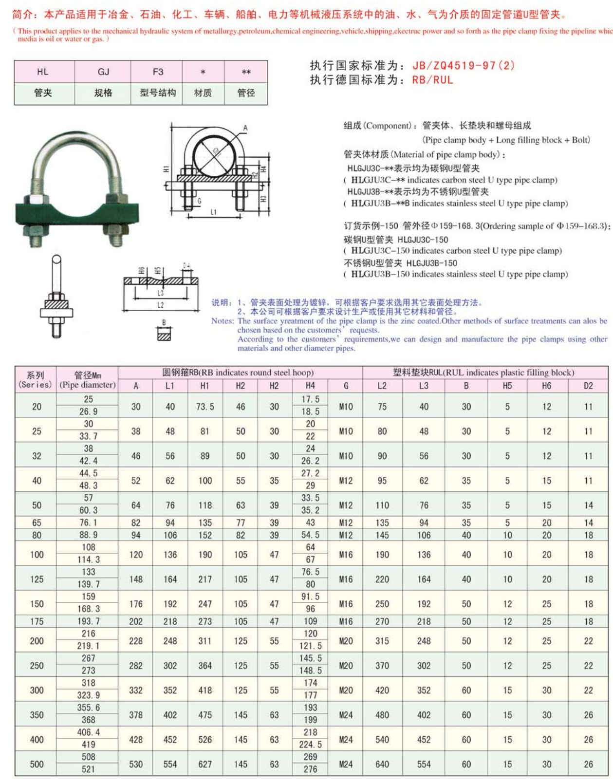 u型管夾規(guī)格